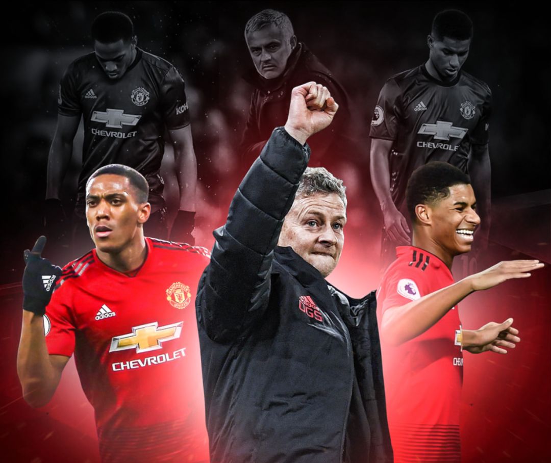 投入与成绩 投入与成绩